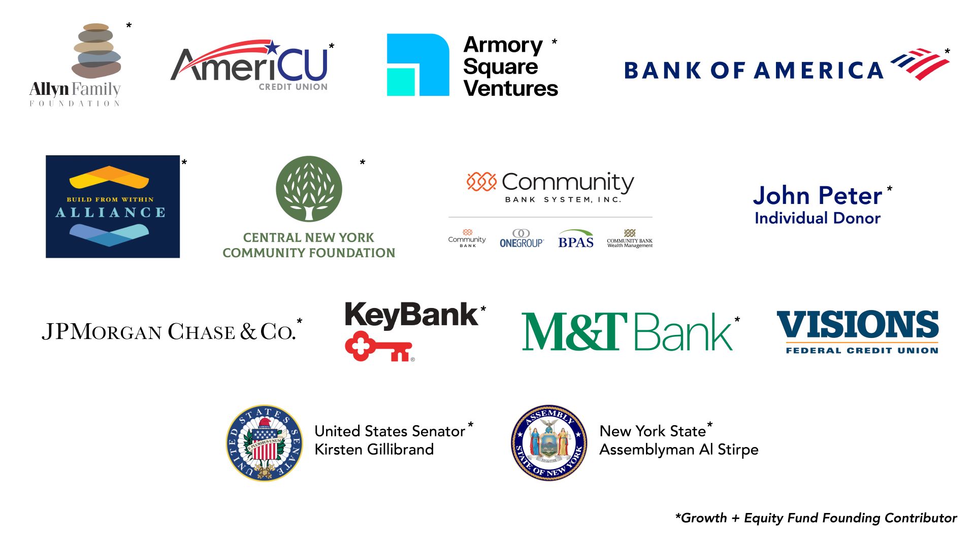 Growth + Equity Fund Supporters