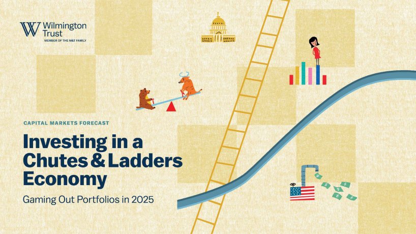 2025 Capital Markets Forecast